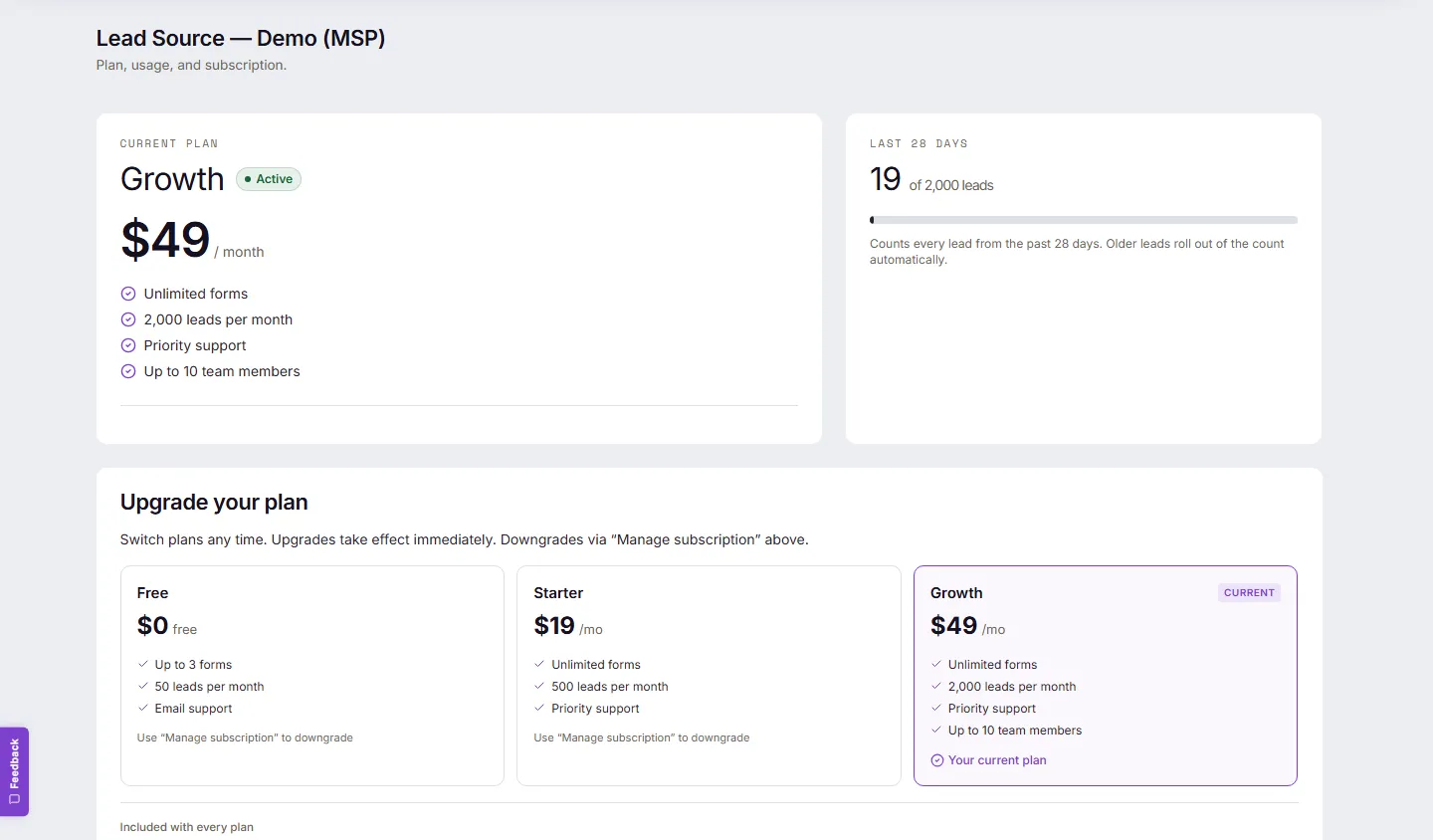 The Billing page. A "Current plan" card shows the Growth plan, Active, its monthly price and what it includes; a usage card shows leads used against the plan allowance for the last 28 days; and an "Upgrade your plan" section compares the Free, Starter, and Growth plans.